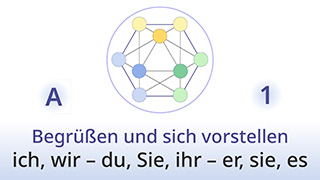 Grammatik des Lebens - A1 - Begrüßen und sich vorstellen: ich, wir - du, Sie, ihr - er, sie, es