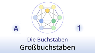 Grammatik des Lebens - A1 - Die Buchstaben: Großbuchstaben