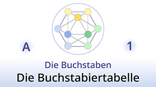 Grammatik des Lebens - A1 - Die Buchstaben: Buchstabieren mit der Buchstabentabelle