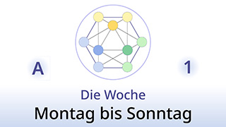 Grammatik des Lebens - A1 - Die Woche: Montag bis Sonntag