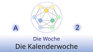Grammatik des Lebens - A2 - Die Woche: Die Kalenderwoche - KW 1 bis KW52