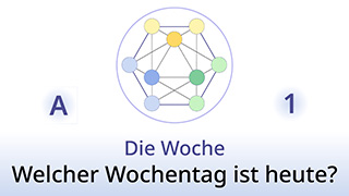 Grammatik des Lebens - A1 - Die Woche: Welcher Wochentag ist heute?