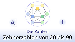Grammatik des Lebens - A1 - Die Zahlen: Zehnerzahlen von 20 bis 90