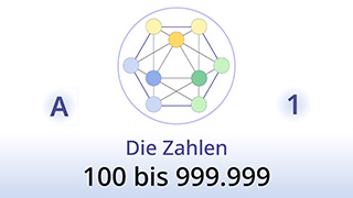 Grammatik des Lebens - A1 - Die Zahlen: 100 bis 999.999