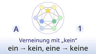 Grammatik des Lebens - A1 - Verneinung mit „kein“: ein → kein, eine → keine