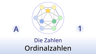 Grammatik des Lebens - A1 - Die Zahlen: Ordinalzahlen