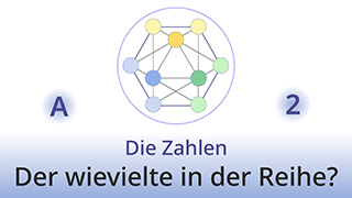 Grammatik des Lebens - A2 - Die Zahlen: Der wievielte in der Reihe?