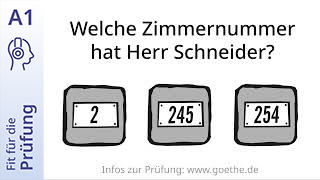 Fit für die Prüfung - A1 - Hören: Gespräch im Büro