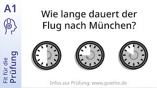 Fit für die Prüfung - A1 - Hören: Gespräch über den Flug nach München
