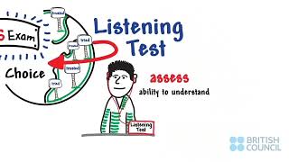 Exam ready - B2 - Information on the IELTS test: Listening 01