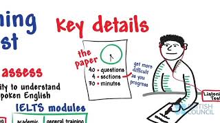 Exam ready - B2 - Information on the IELTS test: Listening 02