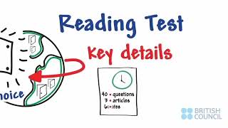 Exam ready - B2 - Information on the IELTS test: Reading 01 - Key Facts