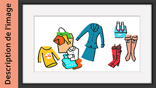 Prêt pour l’examen - B1 - Comment décrire une image - Décrire les vêtements et la position des personnes