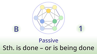 Grammar of Life - B1 - Passive: Something is done - or is being done.