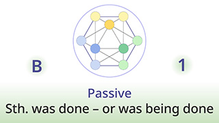Grammar of Life - B1 - Passive: Something was done - or was being done.