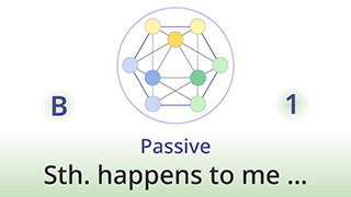Grammar of Life - B1 - Passive: Something happens to me …