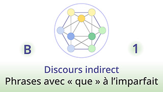 Grammaire de la vie - B1 - Discours indirect: Phrases avec « que » à l’imparfait