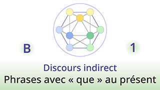 Grammaire de la vie - B1 - Discours indirect: Phrases avec « que » au présent