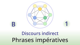 Grammaire de la vie - B1 - Discours indirect - Phrases impératives