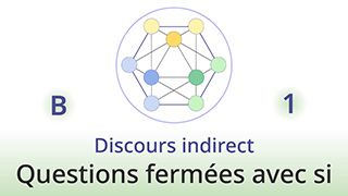 Grammaire de la vie - B1 - Discours indirect - Questions fermées avec si