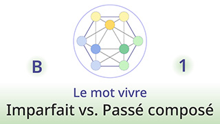 Grammaire de la vie - B1 - Le mot vivre - Imparfait vs. Passé composé : Je vivais / J’ai vécu