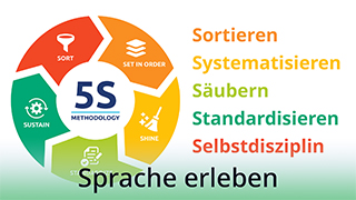 Sprache erleben - B2 - Ordnung und Sauberkeit am Arbeitsplatz