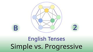 Grammar of Life · B2 · Understanding English Tenses: Simple vs. Progressive